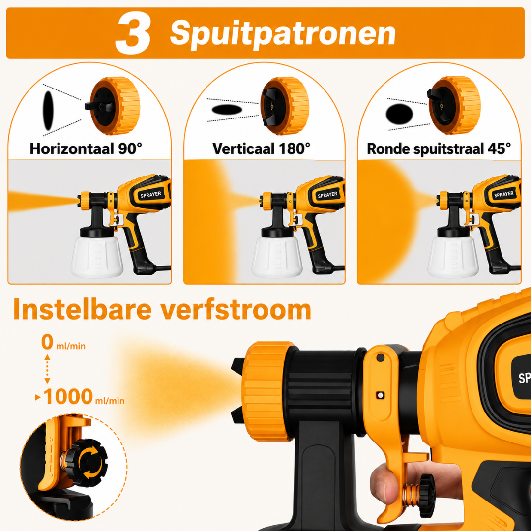 KORVATEK R6 Verfspuit, 1000W HVLP-spuitpistool met reinigings- en blaasfunctie, 4 spuitmondjes en 3 spuitpatronen, eenvoudig te reinigen, voor meubels, kasten, schuttingen, muren, deuren, tuinstoelen enz. VF803 Geel.