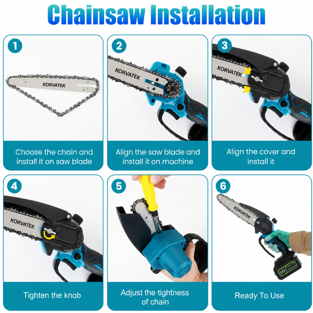 Korvatek R4 2 in 1 Mini Chainsaw, 8" Brushless Electric Pruner, 8.5-15FT Telescopic Pruning Pole, Working Height up to 15ft, 60° Angled Head, Shoulder Strap