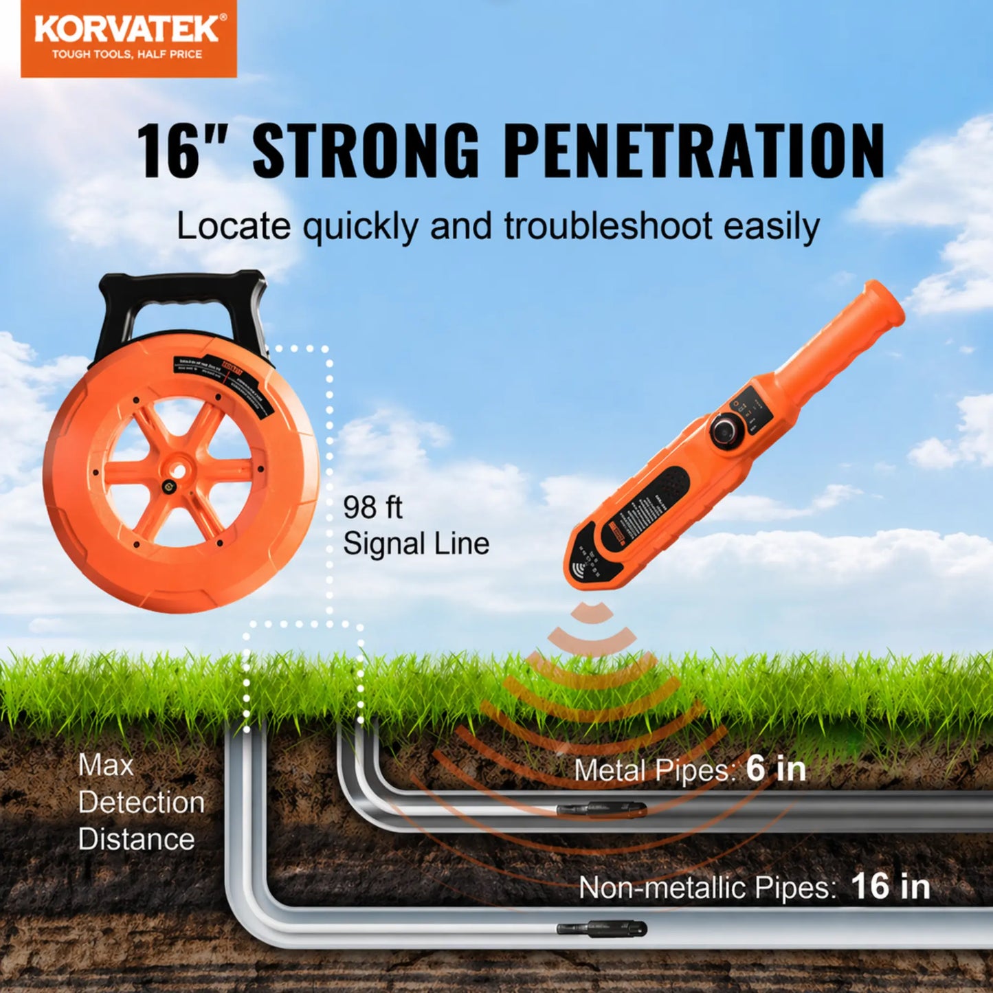 KORVATEK Pipe Lock Detector Pipe Locators 98ft Waterproof IP67 Adjustable Sensitivity Sewer Wall Scanner Plumbing Tool for Metal Plastic PVC Pipe