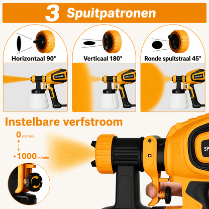 KORVATEK R6 verfspuit, 1000W HVLP-spuitpistool met reinigings- en blaasfunctie, 4 spuitmonden en 3 spuitpatronen, eenvoudig te reinigen, voor meubels, kasten, schuttingen, muren, deuren, tuinstoelen enz. VF803 Geel.