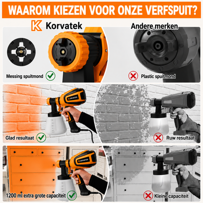 KORVATEK R6 verfspuit, 1000W HVLP-spuitpistool met reinigings- en blaasfunctie, 4 spuitmonden en 3 spuitpatronen, eenvoudig te reinigen, voor meubels, kasten, schuttingen, muren, deuren, tuinstoelen enz. VF803 Geel.