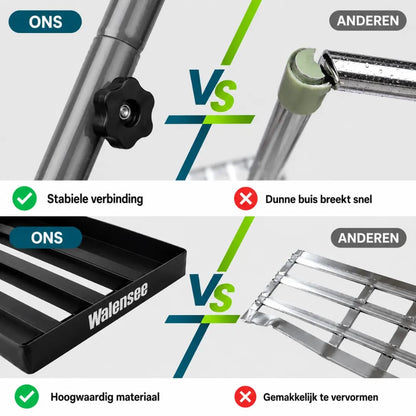 Korvatek B6 Gazon Nivelleerhark - Levelawn Tool - Arbeidsbesparende Nivelleerrake voor Gazon - Roestvrijstalen Steel - Geschikt voor Tuin, Gazon en Golfbaan - Voor Eenvoudig Egaliseren van Grond, Zand en Aarde