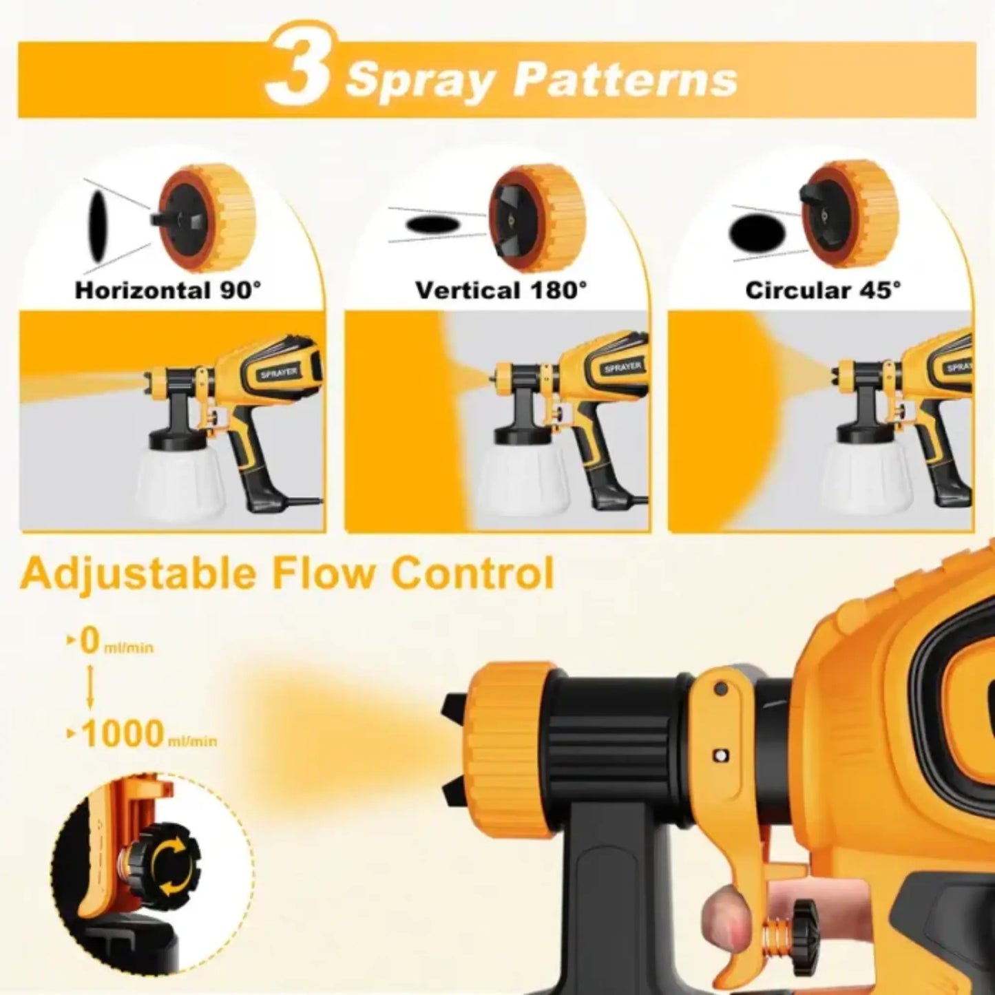 KORVATEK R6 Paint Sprayer, 1000W HVLP Spray Gun with Cleaning & Blowing Joints, 4 Nozzles and 3 Patterns, Easy to Clean, for Furniture, Cabinets, Fence, Walls, Door, Garden Chairs etc. VF803 Yellow