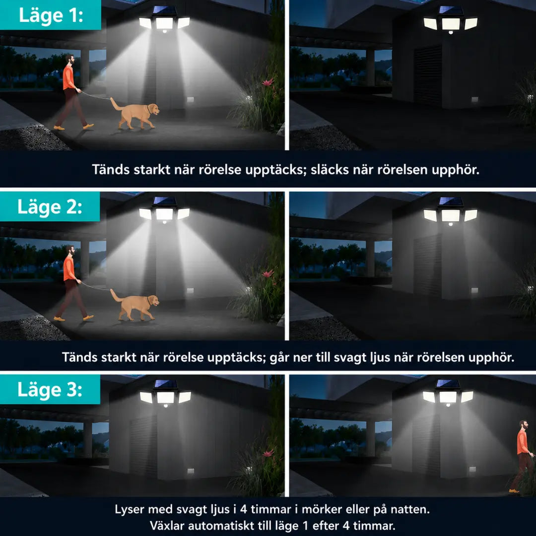 KORVATEK Solcellsdriven utomhuslampa – Säkerhetslampa med 3 ljushuvuden, rörelsesensor, fjärrkontroll & IP65